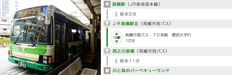 JR高槻駅より「関西大学行き」に乗車し、バス停「西之川原橋」下車徒歩11分