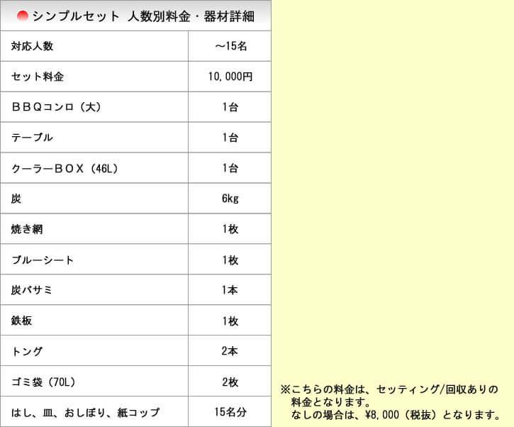 器材のみシンプルセット 料金表